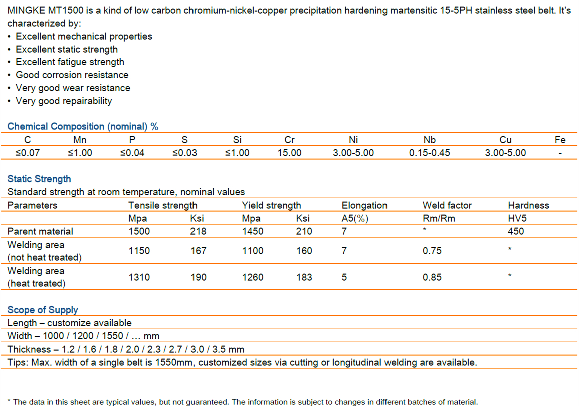 Datasheet_MT1500